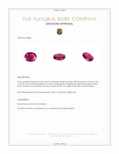 0.55 Ct. Ruby from Mozambique Appraisal