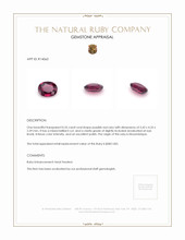 0.55 Ct. Ruby from Mozambique Appraisal