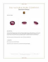 0.55 Ct. Ruby from Mozambique Appraisal