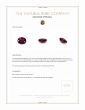 0.57 Ct. Ruby from Mozambique Appraisal