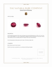 0.58 Ct. Ruby from Mozambique Appraisal