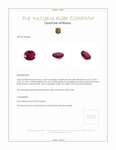 0.61 Ct. Ruby from Mozambique Appraisal