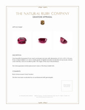 0.64 Ct. Ruby from Mozambique Appraisal