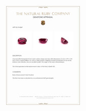 0.64 Ct. Ruby from Mozambique Appraisal
