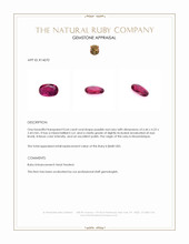 0.64 Ct. Purplish Red Ruby from Mozambique Appraisal