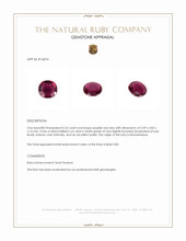 0.52 Ct. Ruby from Mozambique Appraisal