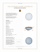 0.52 Ct. Ruby from Mozambique 3 D Scan Report