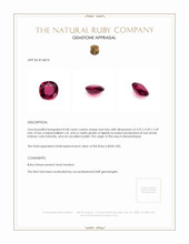 0.48 Ct. Ruby from Mozambique Appraisal