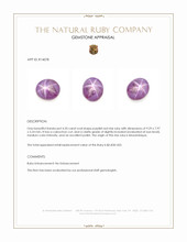 4.20 Ct. Star Ruby from Mozambique Appraisal