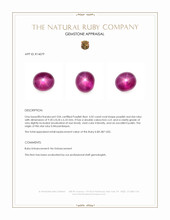 5.02 Ct. Star Ruby from Mozambique Appraisal