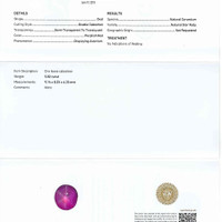 5.02 Ct. Star Ruby from Mozambique Scan Report