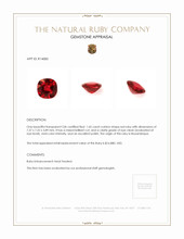 1.65 Ct. Ruby from Mozambique Appraisal