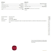 1.65 Ct. Ruby from Mozambique Scan Report