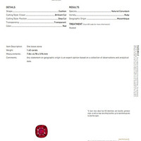 1.63 Ct. Ruby from Mozambique Scan Report