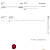 1.61 Ct. Ruby from Mozambique Scan Report