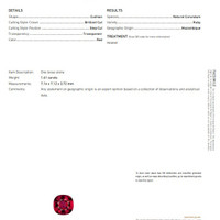 1.61 Ct. Ruby from Mozambique Scan Report
