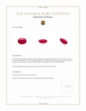 0.84 Ct. Ruby from Mozambique Appraisal