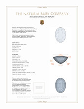 0.84 Ct. Ruby from Mozambique 3 D Scan Report