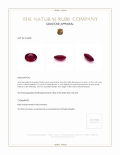 0.85 Ct. Ruby from Mozambique Appraisal