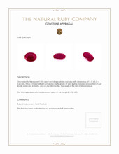 1.02 Ct. Pinkish Red Ruby from Mozambique Appraisal