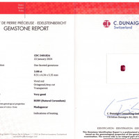 3.08 Ct. Ruby from Madagascar Scan Report