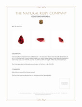 1.10 Ct. Ruby from Mozambique Appraisal