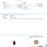 1.10 Ct. Ruby from Mozambique Scan Report