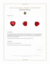 2.04 Ct. Ruby from Mozambique Appraisal