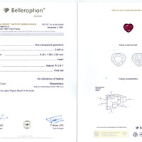 2.04 Ct. Ruby from Mozambique Scan Report