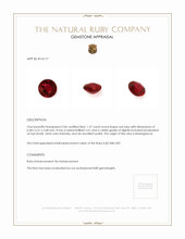 1.27 Ct. Ruby from Madagascar Appraisal