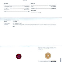 1.27 Ct. Ruby from Madagascar Scan Report