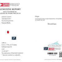 2.00 Ct. Ruby from Mozambique Scan Report