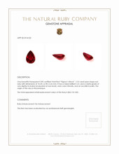 2.32 Ct. Ruby from Mozambique Appraisal
