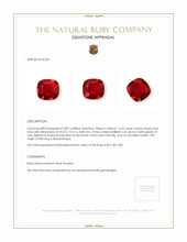 4.23 Ct. Ruby from Mozambique Appraisal