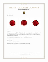 4.23 Ct. Ruby from Mozambique Appraisal