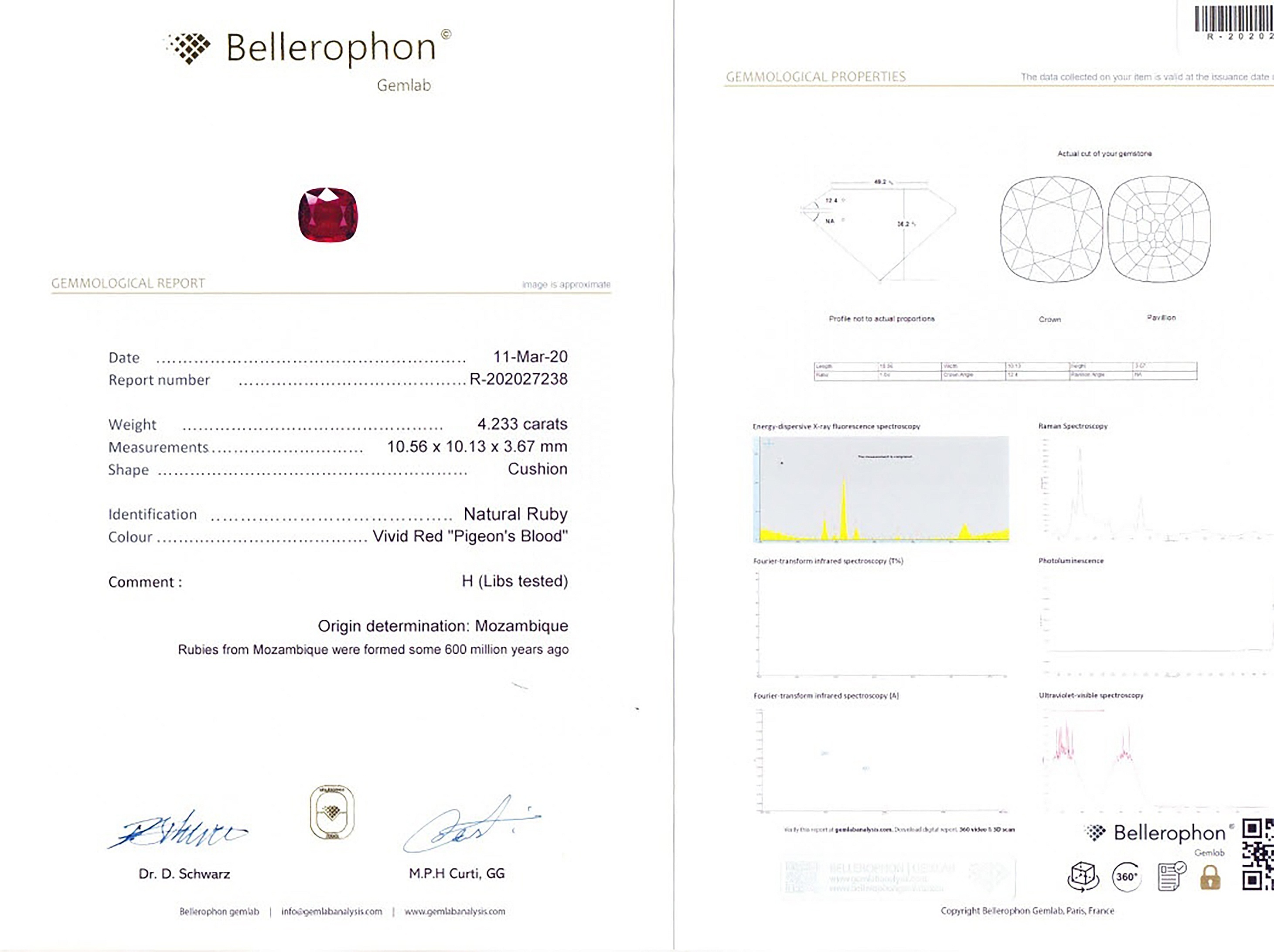 4.23 Ct. Ruby from Mozambique