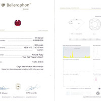 4.23 Ct. Ruby from Mozambique Scan Report