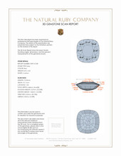 4.23 Ct. Ruby from Mozambique 3 D Scan Report