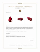 4.03 Ct. Ruby from Mozambique Appraisal