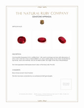 1.08 Ct. Ruby from Mozambique Appraisal