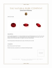 1.17 Ct. Ruby from Mozambique Appraisal