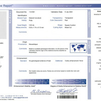 3.02 Ct. Ruby from Mozambique Scan Report