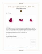 0.40 Ct. Ruby from Ceylon (Sri Lanka) Appraisal