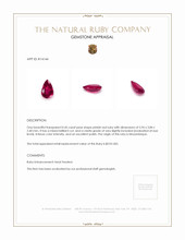 0.45 Ct. Pinkish Red Ruby from Mozambique Appraisal