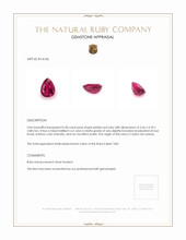 0.58 Ct. Ruby from Ceylon (Sri Lanka) Appraisal