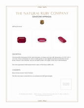 0.58 Ct. Ruby from Mozambique Appraisal