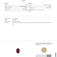 2.18 Ct. Ruby from Mozambique Scan Report