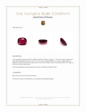 1.20 Ct. Ruby from Burma (Myanmar) Appraisal