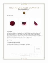 1.58 Ct. Ruby from Burma (Myanmar) Appraisal