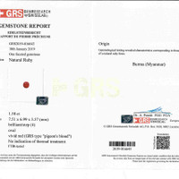 1.58 Ct. Ruby from Burma (Myanmar) Scan Report